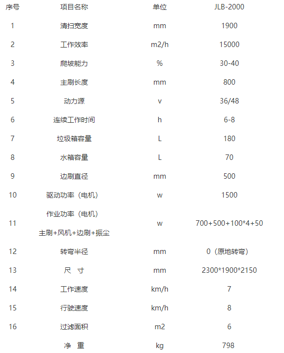 全封闭驾驶式贡嘎扫地机-JLB-2000