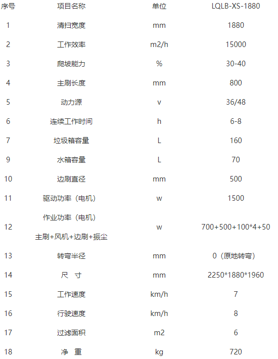 洁路宝贡嘎扫地机-LQLB-1880